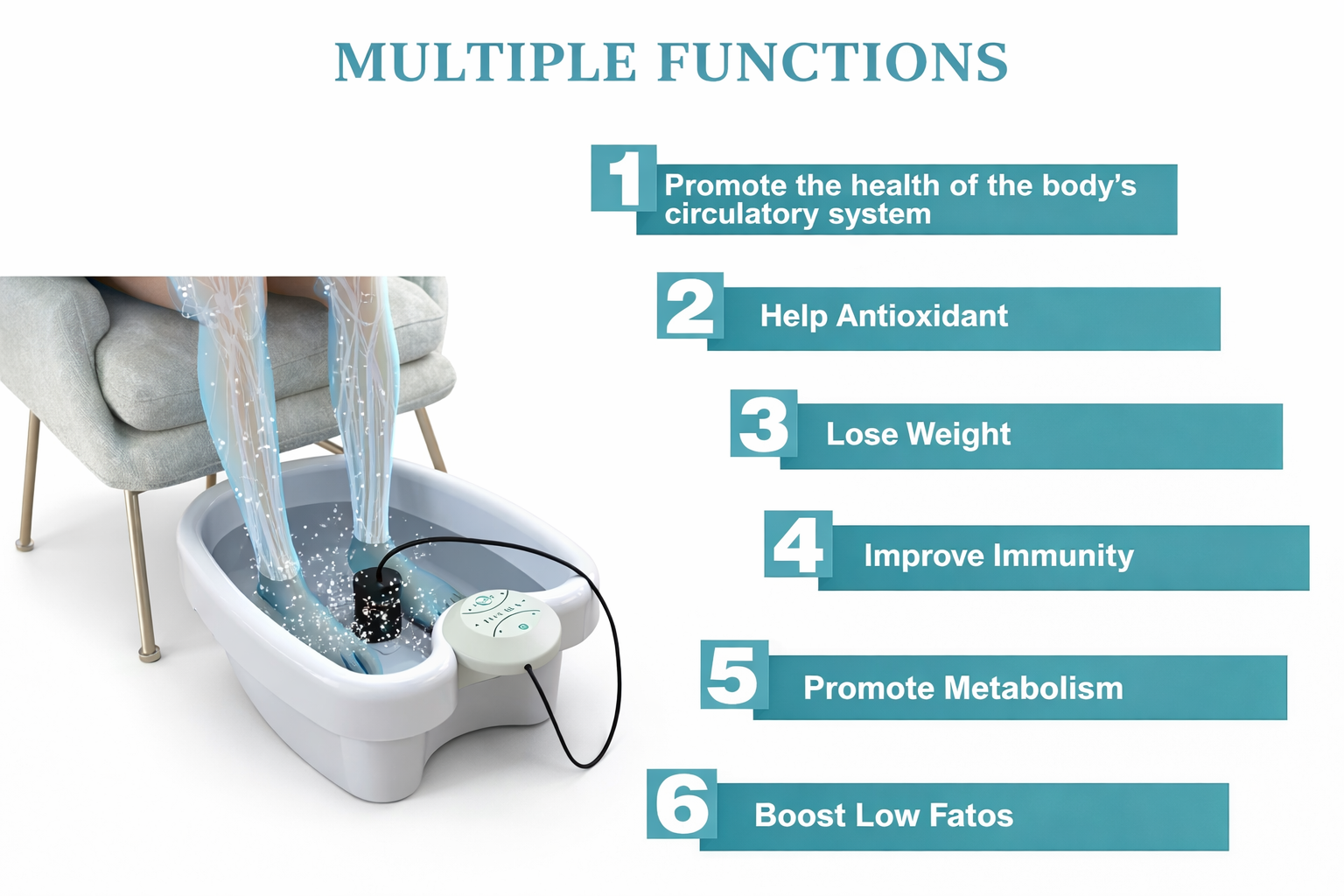 Nerissa Detox Foot Spa