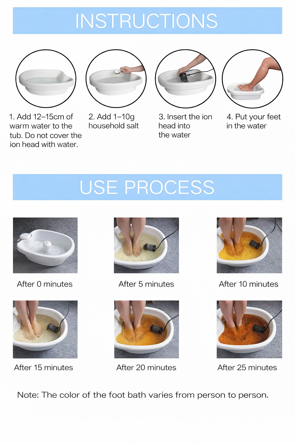 Nerissa Detox Foot Spa