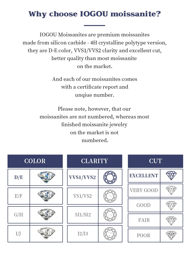 0.1ct Moissanite Diamond Bracelet Original 925 Sterling Silver Chain Charm Jewelry Bolo Bracelet Woman Gifts for New Year 2024